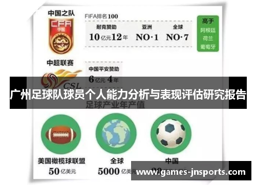 广州足球队球员个人能力分析与表现评估研究报告