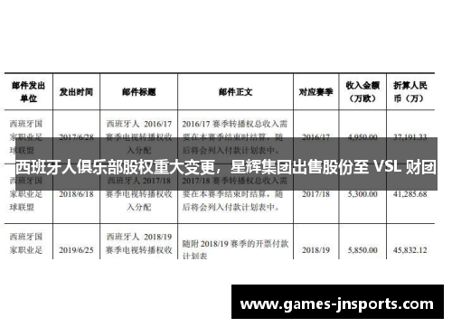 西班牙人俱乐部股权重大变更，星辉集团出售股份至 VSL 财团
