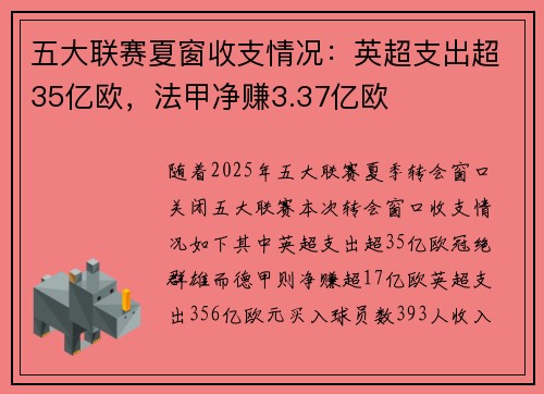 五大联赛夏窗收支情况：英超支出超35亿欧，法甲净赚3.37亿欧